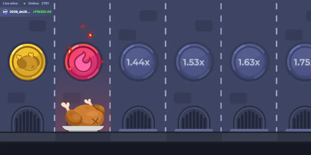 Chicken Road